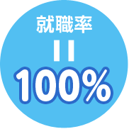 就職率=100%