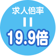 求人倍率=22倍
